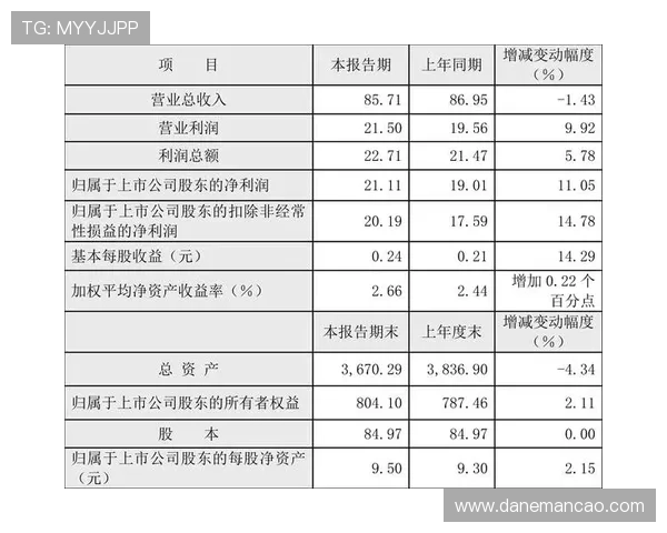 Z6凯时人生:如何利用游戏内的交易系统实现资产快速增长 Z6凯时人生:如何利用游戏内的交易系统实现资产快速增长