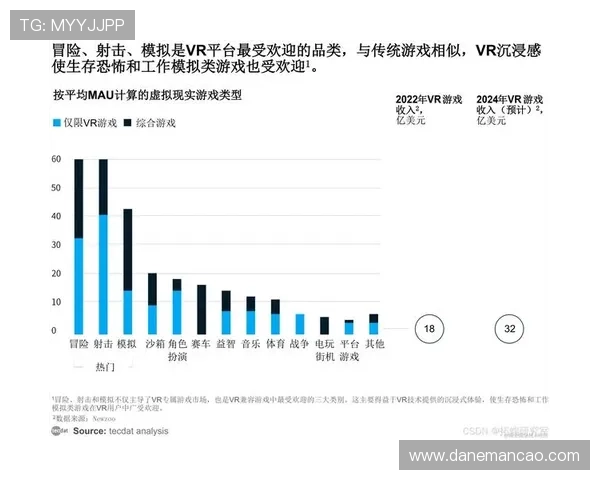 尊龙凯龙时中国官方网站游戏更新内容与未来发展趋势分析 尊龙凯龙时中国官方网站游戏更新内容与未来发展趋势分析